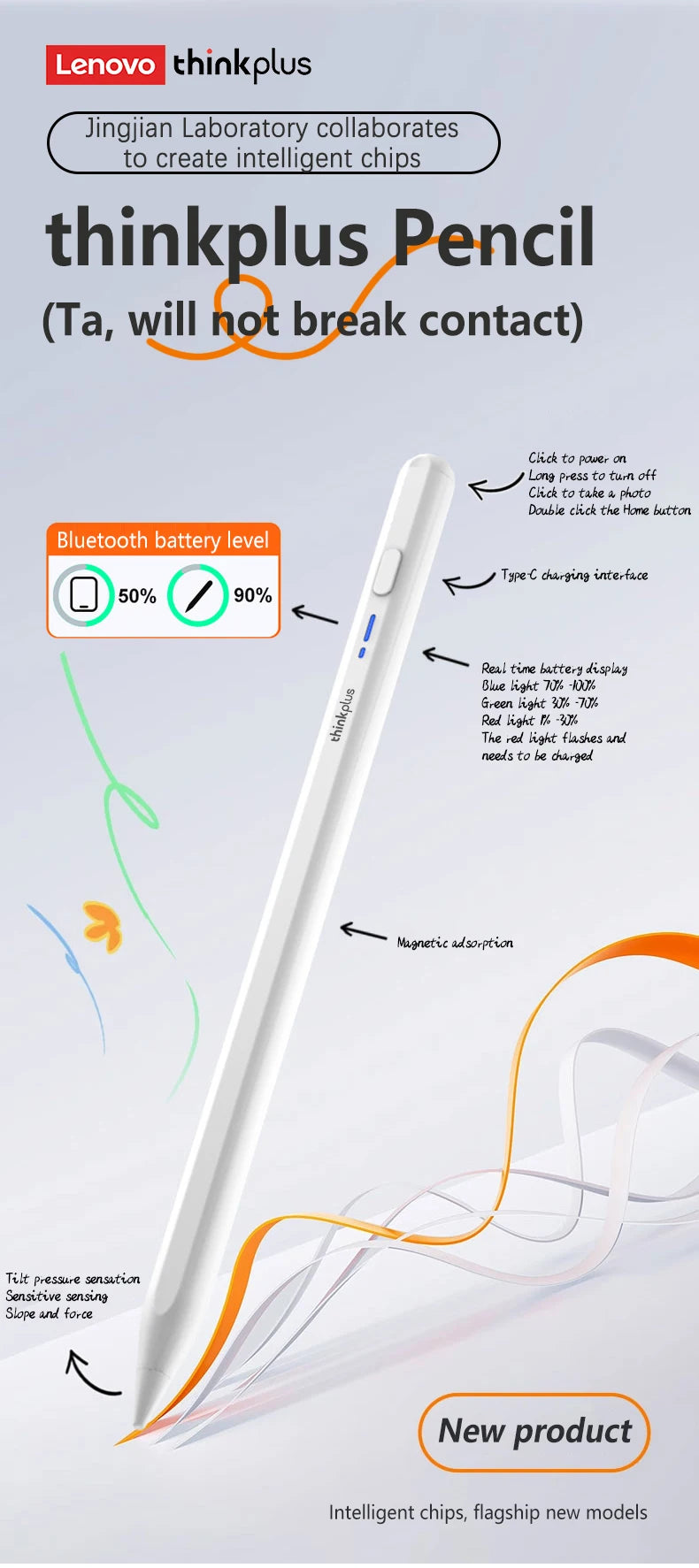 Thinkplus BP16APFor iPad with Palm Rejection Stylus Pen For iPad Air M2 Pro 13 Pro 12.9 10 Gen 7th 8th 9th 10.2 Lenovo Pencil