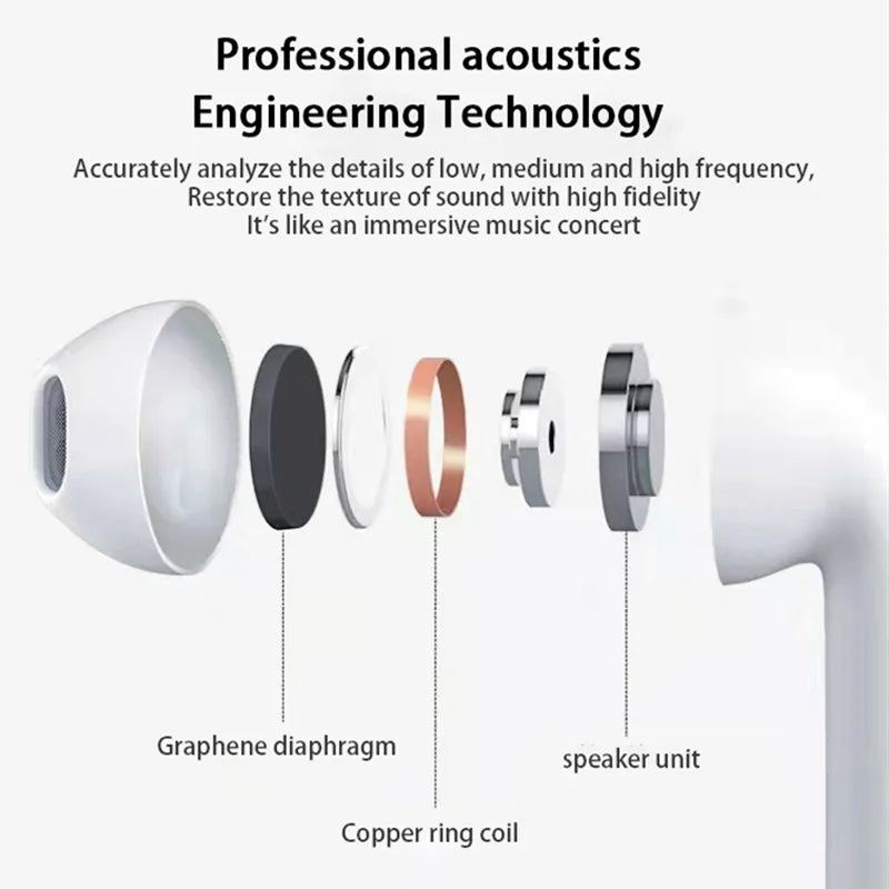 TWS Bluetooth Earphones Wireless Bluetooth Headset Noise Cancelling Earbuds with Mic Wireless Headphones for IPhone