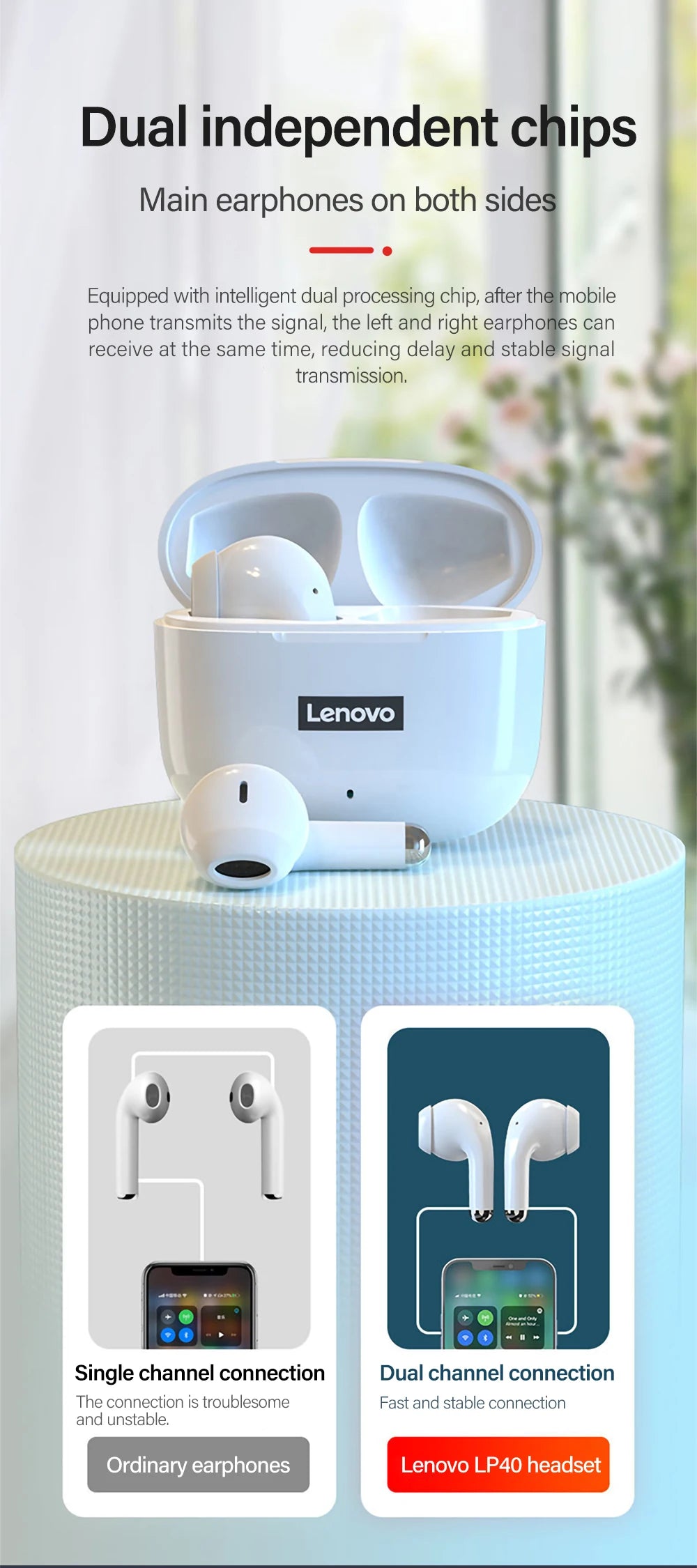 Original Lenovo LP40Pro Earphones Wireless Bluetooth Earbuds Sports Waterproof Headphone with Mic Touch Control TWS Headset